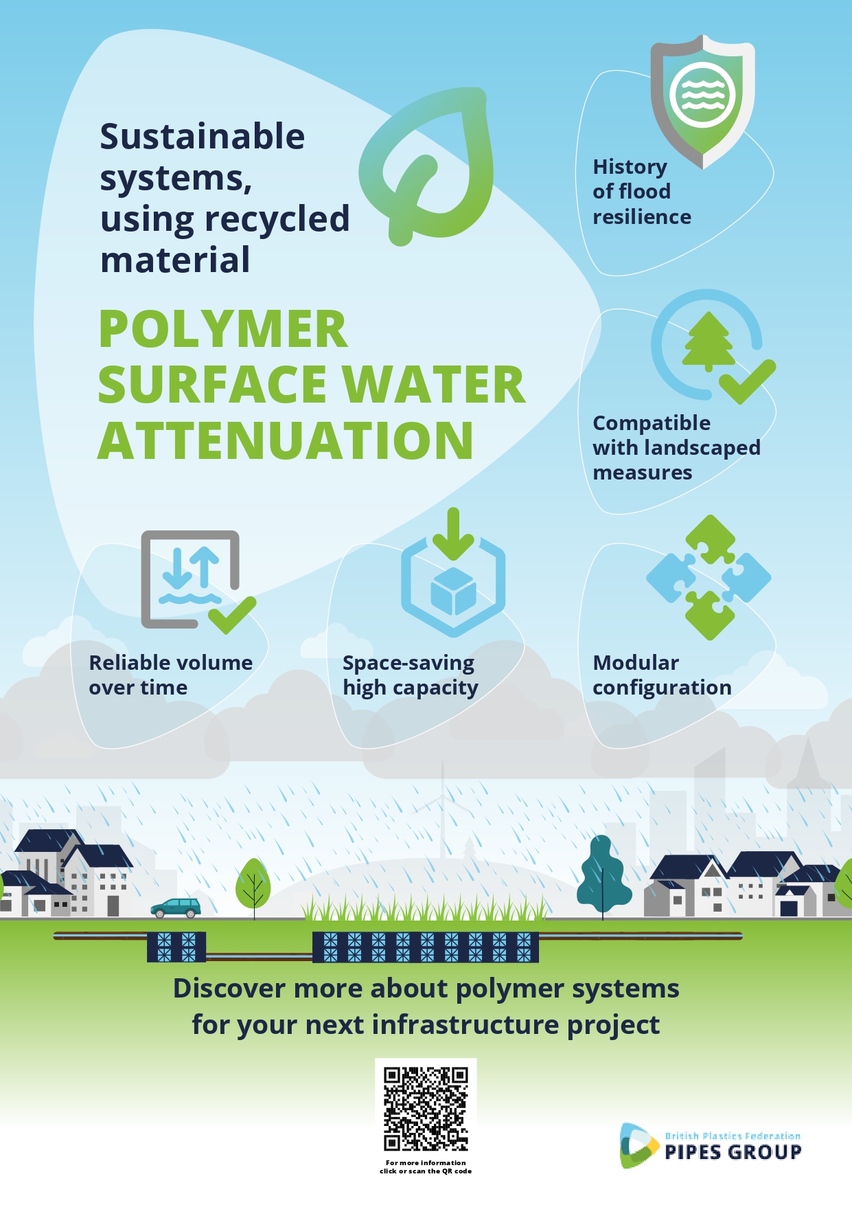 Infographic