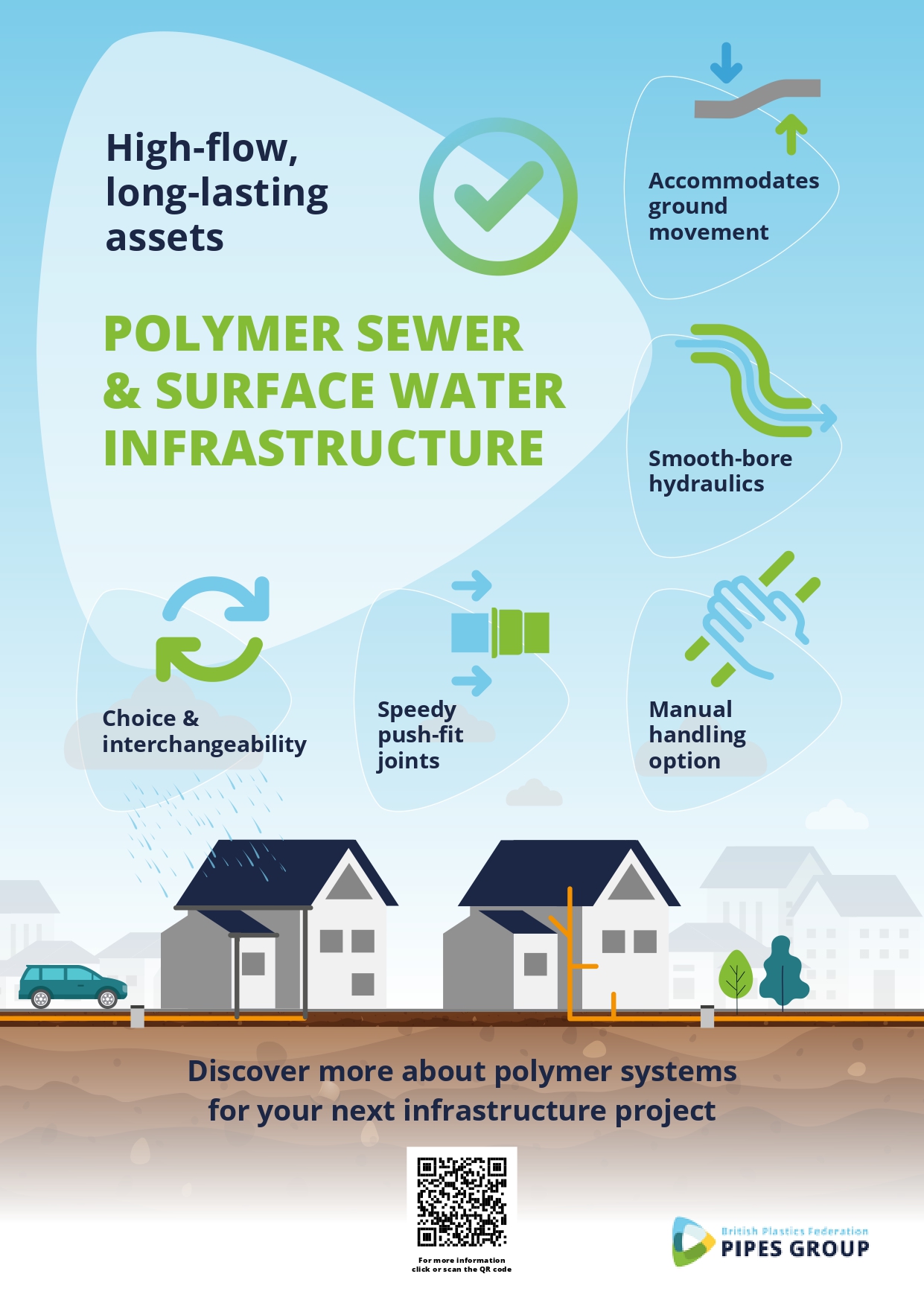 Infographic