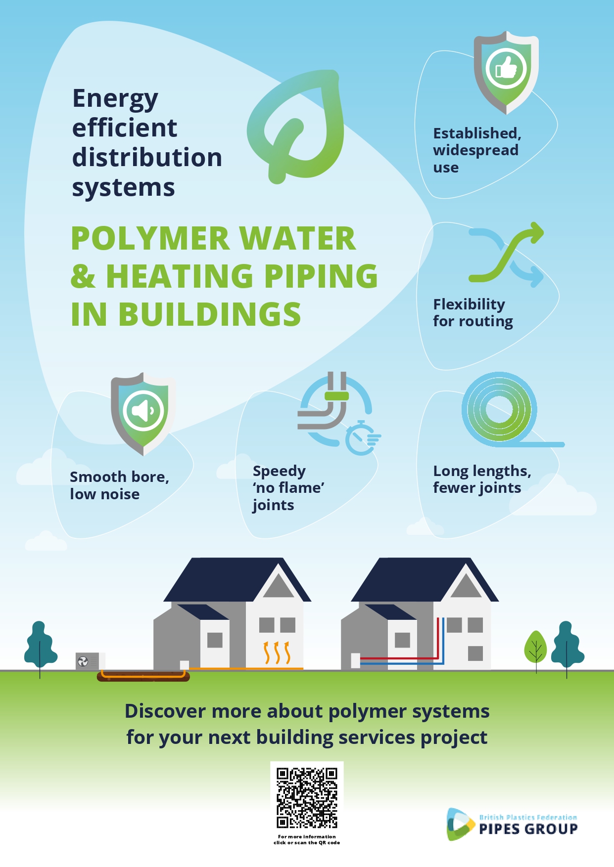 Infographic