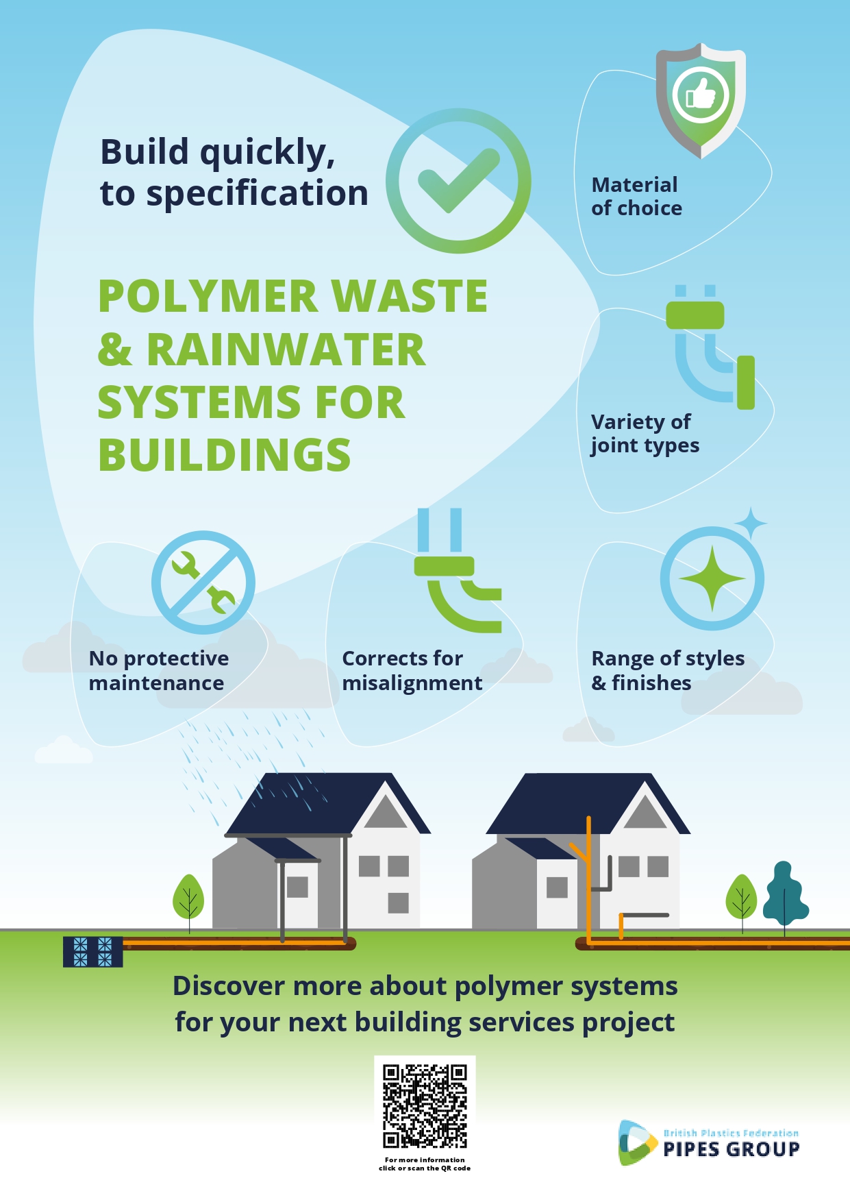 Infographic