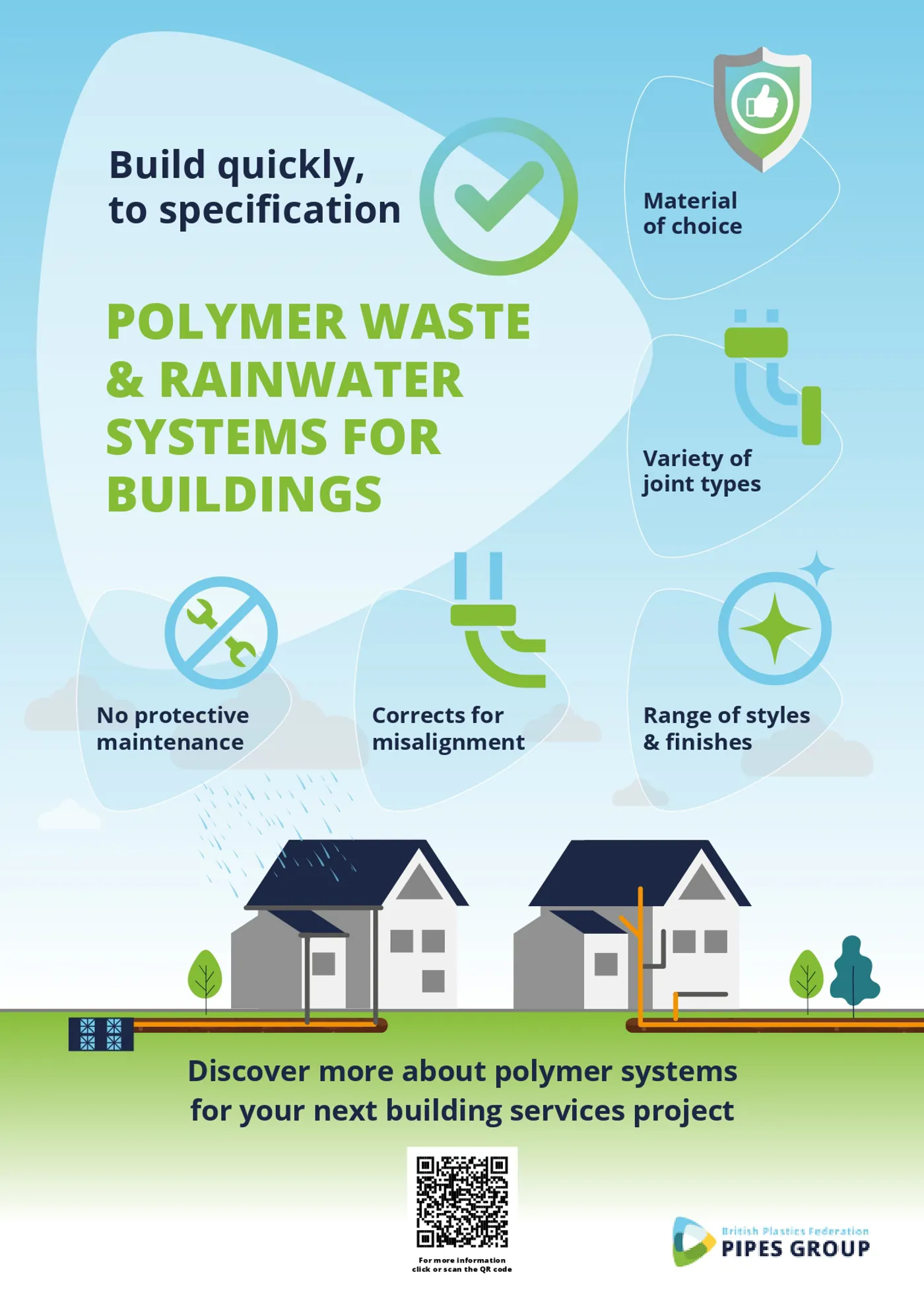 Infographic